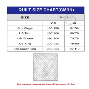Quilt sizechart