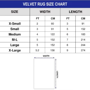 Rug Sizes